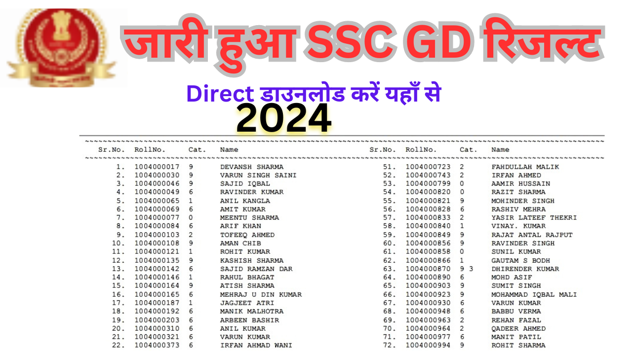 जारी हुआ SSC GD रिजल्ट 2024 SSC GD Result 2024 ऐसे डाउनलोड करे